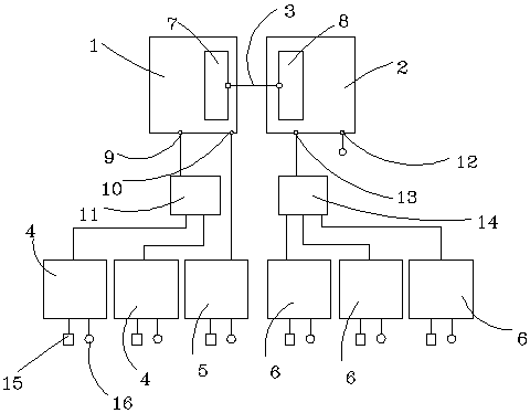 Centralized ship shore power supply system