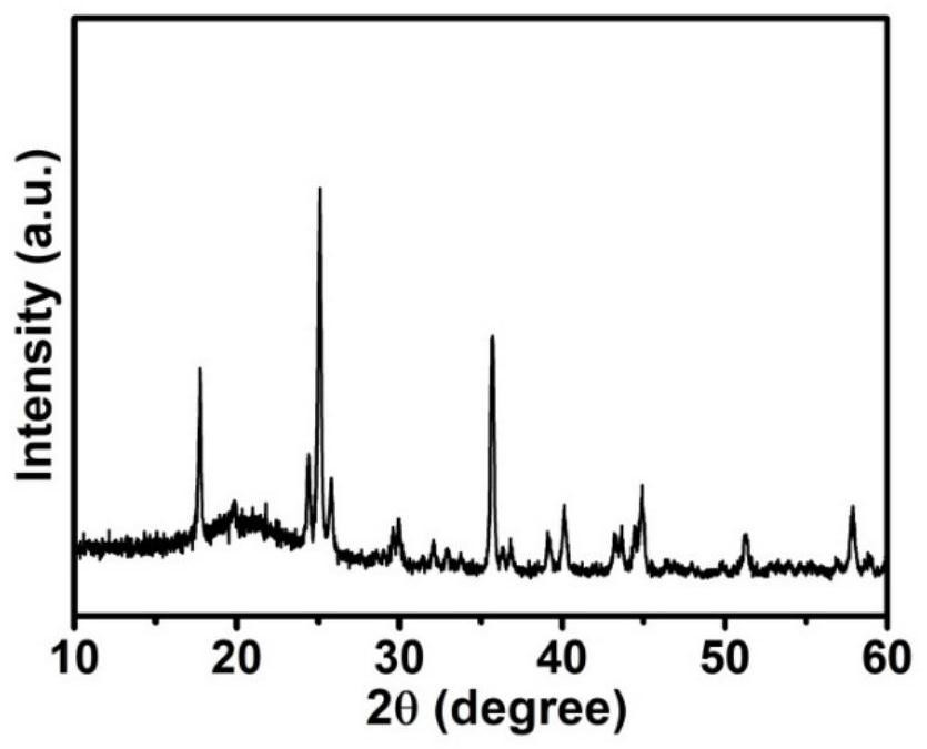 Preparation method of prussian white analogue with low defects and low water content