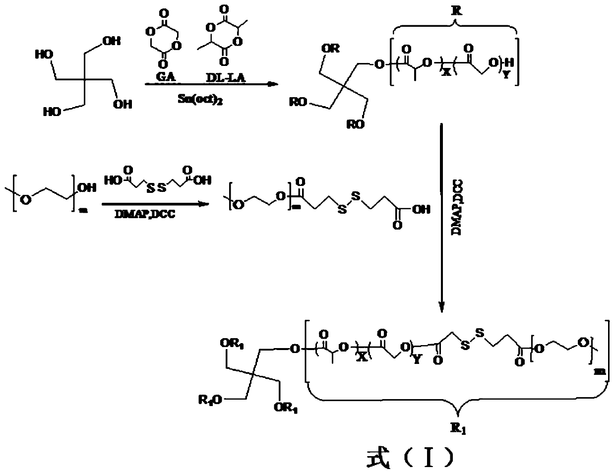 Star-shaped amphiphilic redox response type polymer and preparation method and application thereof