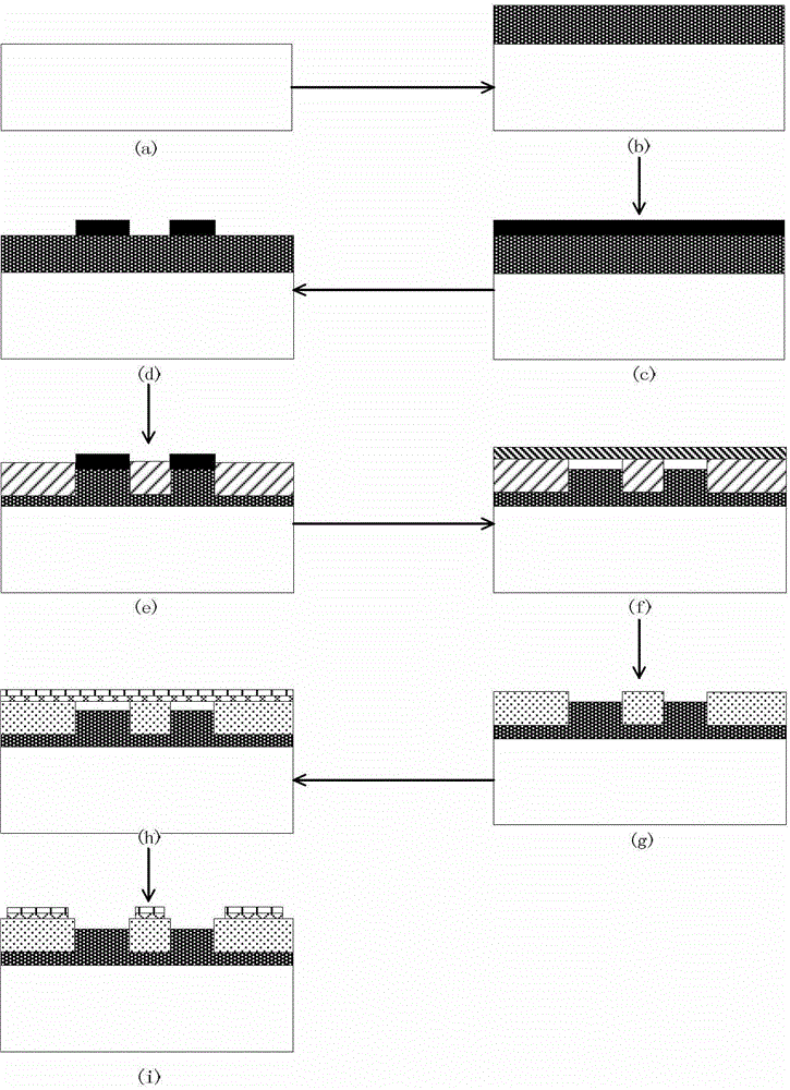 Manufacturing method of silicon (Si) substrate upper side grid grapheme field effect tube based on copper (Cu) film annealing