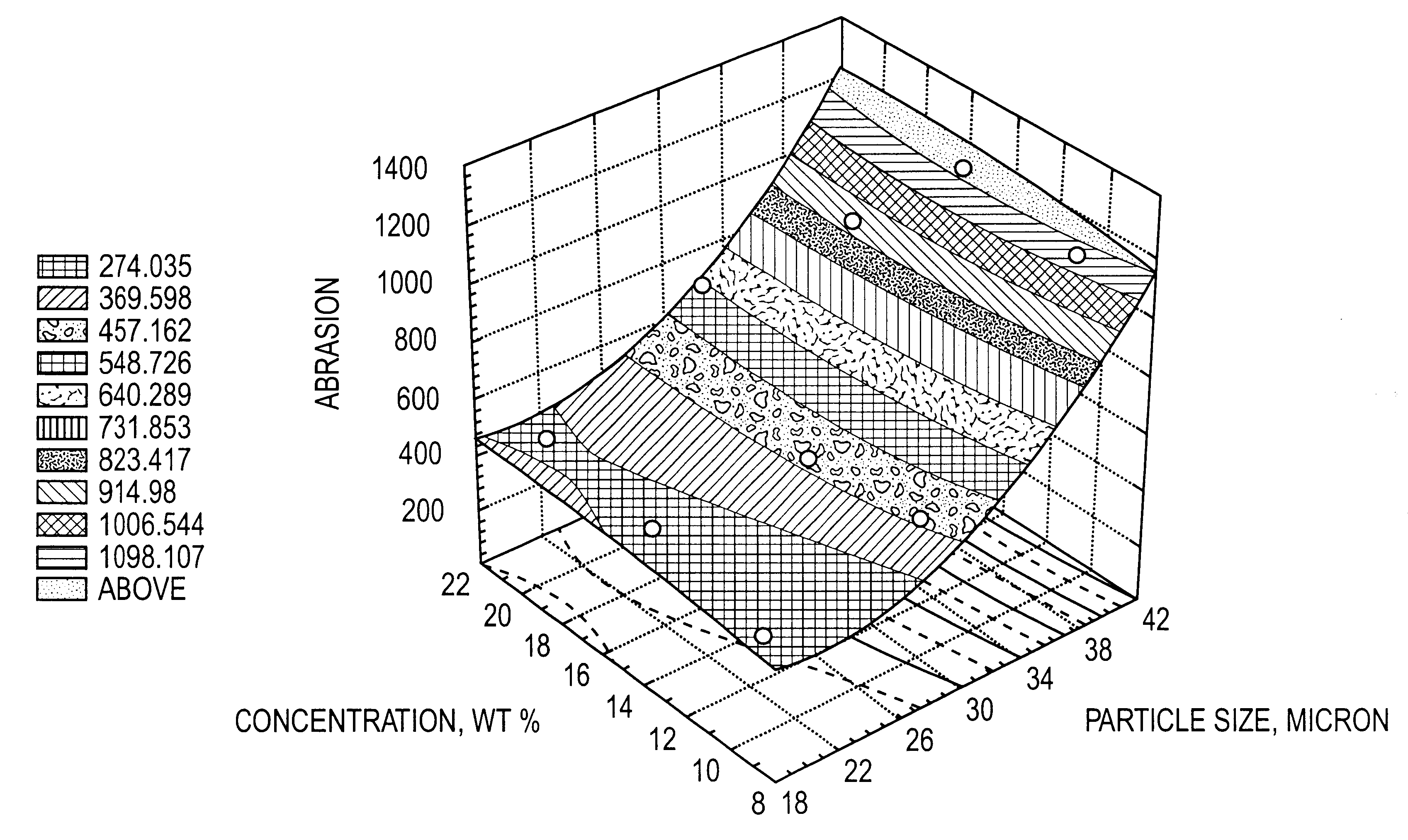 Surface coverings containing aluminum oxide