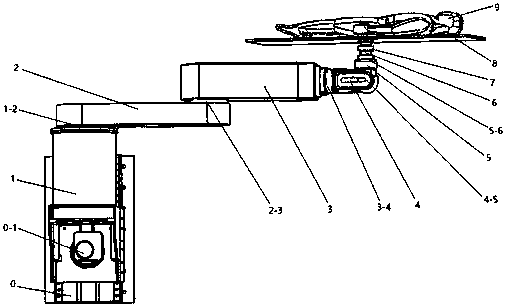 Patient-carrying medical mechanical arm error compensation system and method