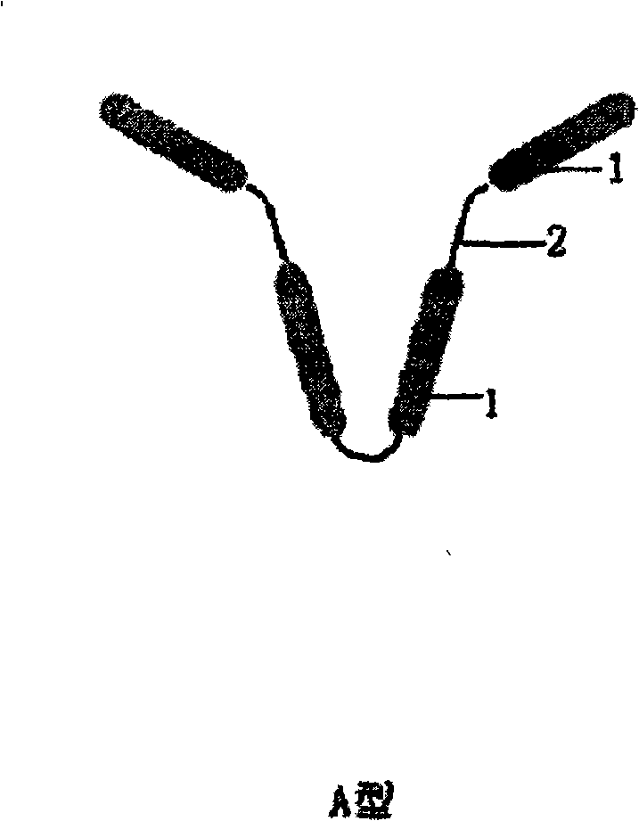 Nano memory alloy intrauterine device