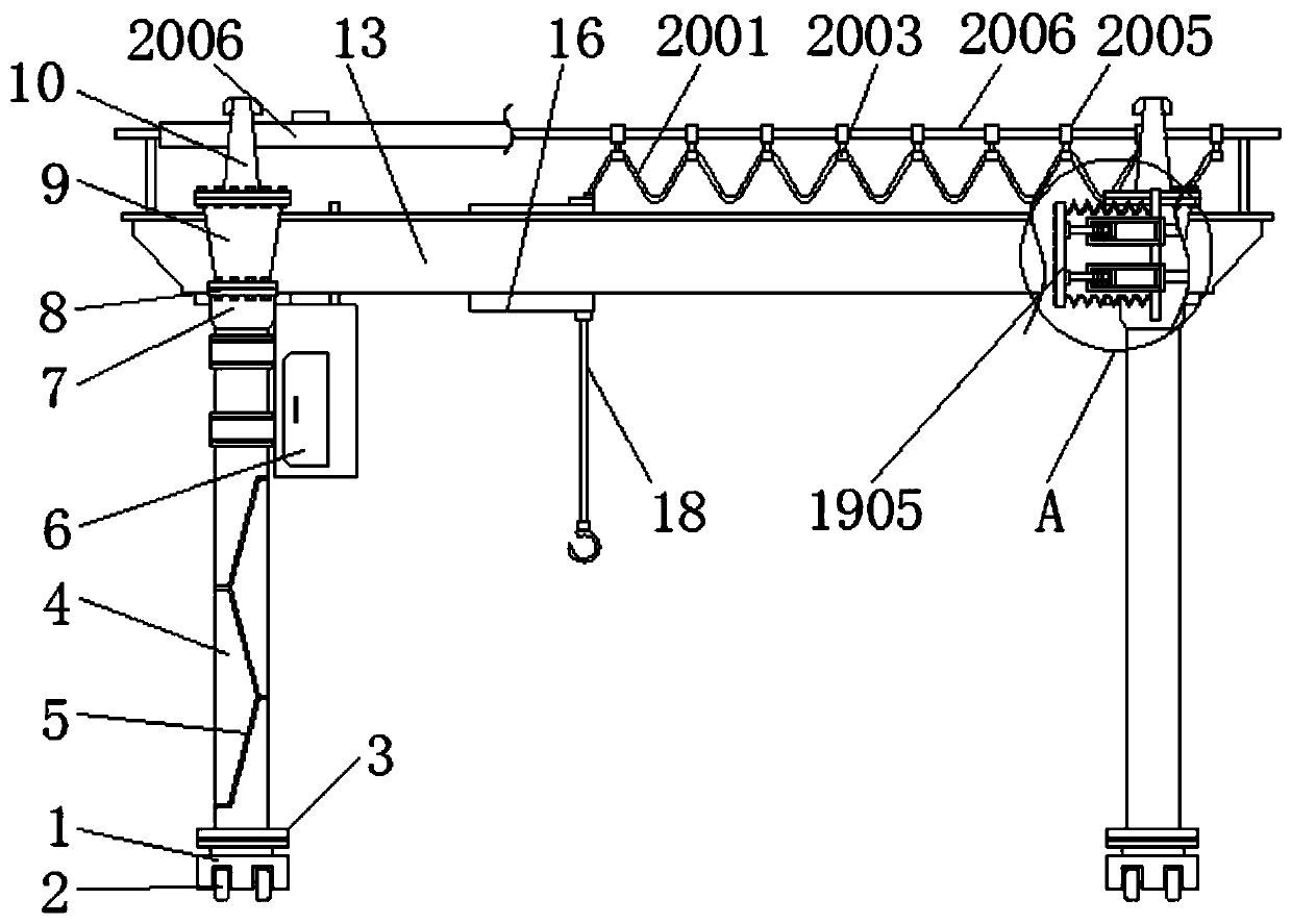 Dual-beam trussed gantry crane