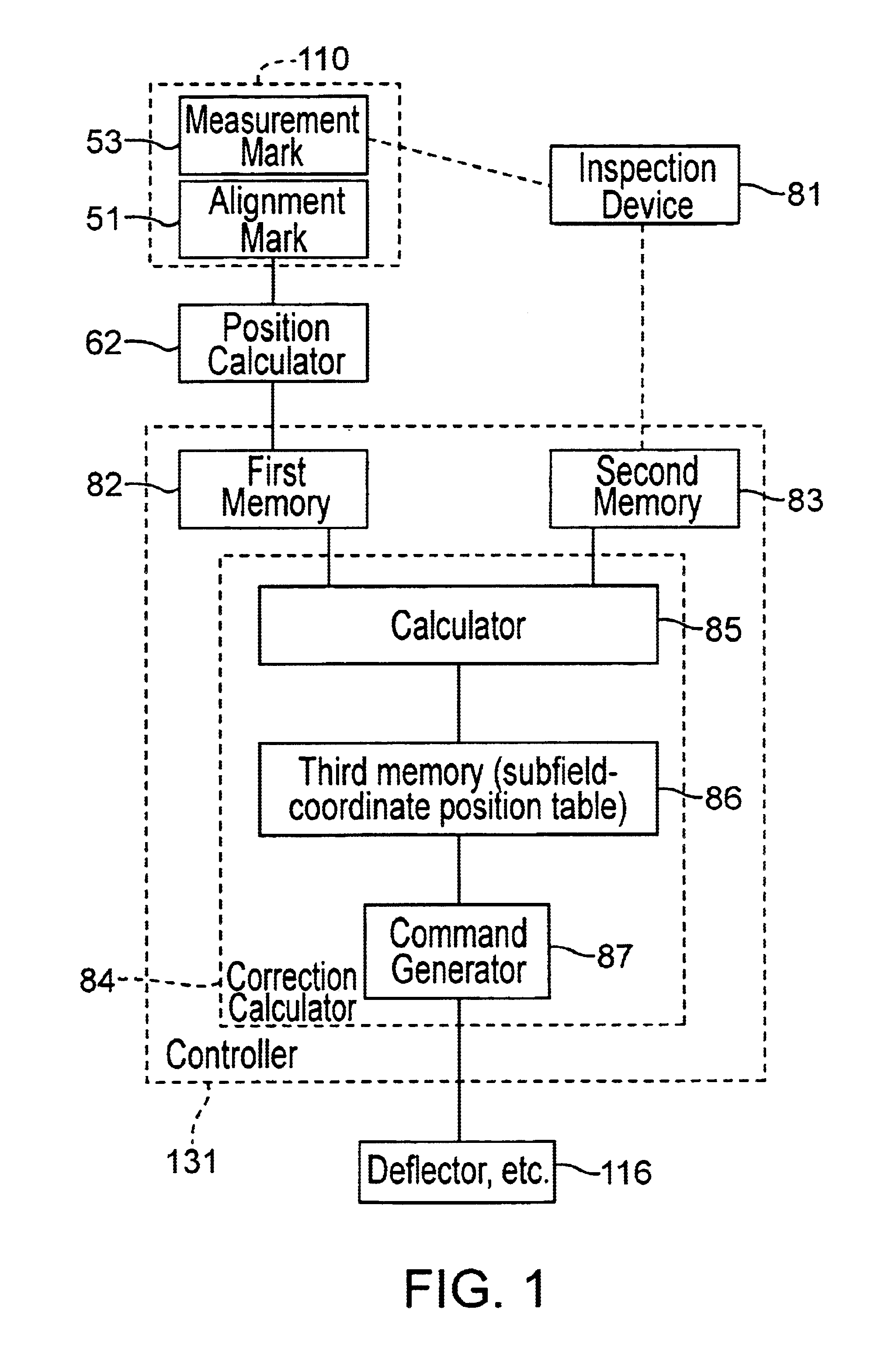 Methods and apparatus for detecting and correcting reticle deformations in microlithography