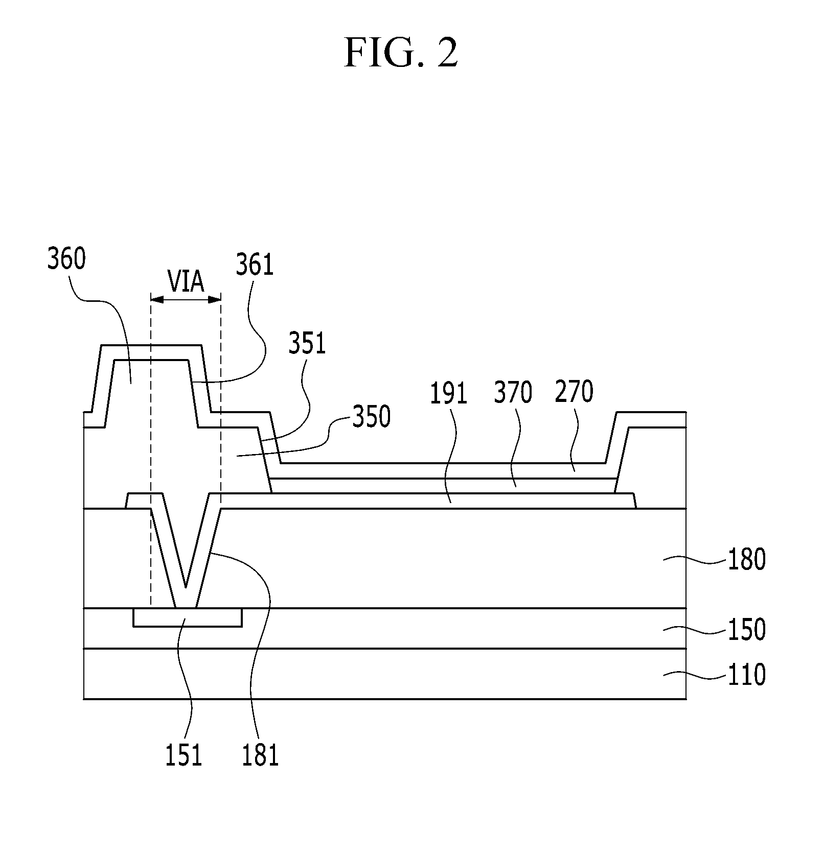 Display panel and display device