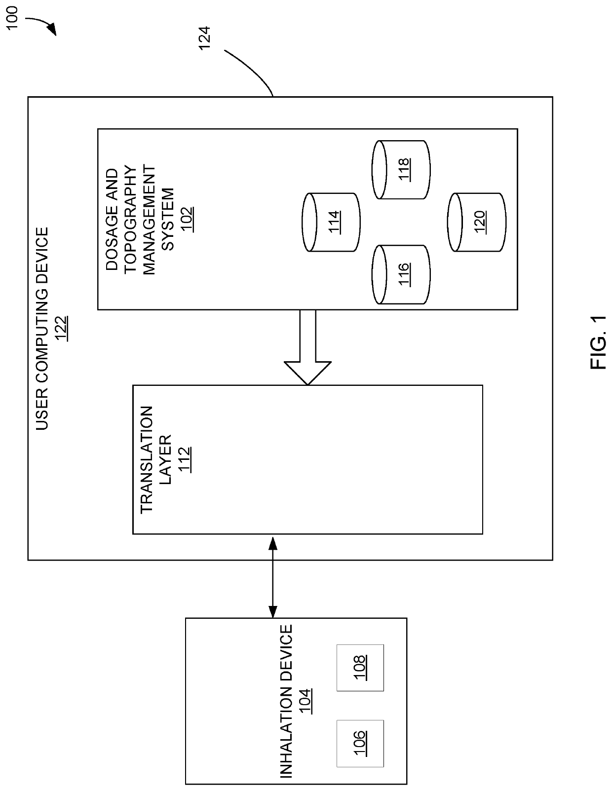 Electronic breath actuated droplet delivery systems with dose metering capabilities, inhalation topography methods, and related methods of use