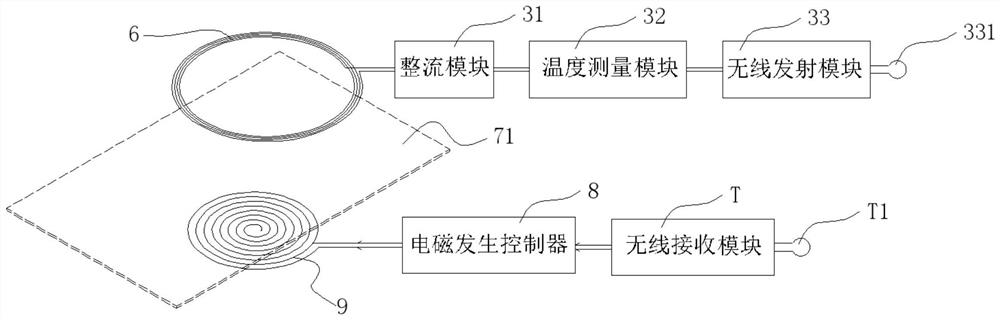 Magnetic pot rack convenient to assemble and disassemble and induction cooker thereof