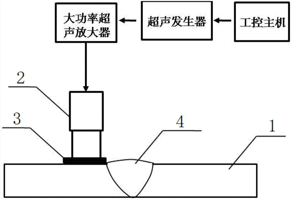 Lossless reduction method of welding residual stress of high-strength aluminum alloy large thin-wall storage box