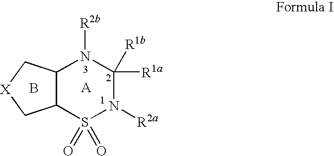 Pharmaceutical formulations of potassium atp channel openers and uses thereof