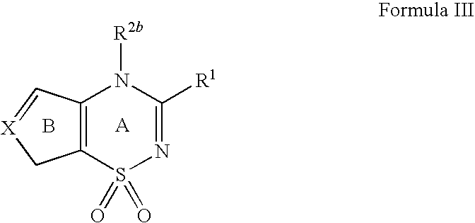 Pharmaceutical formulations of potassium atp channel openers and uses thereof