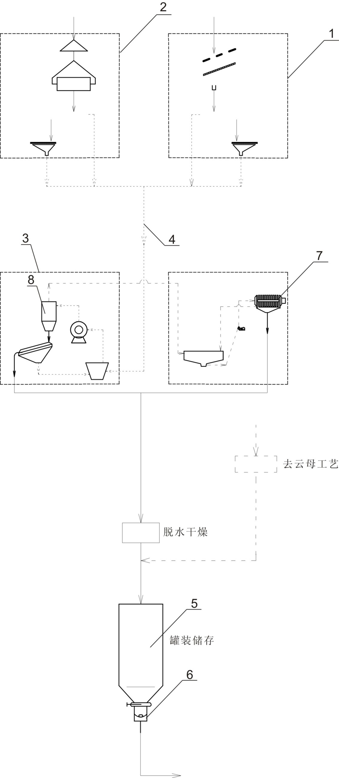 Waste stone powder recycling method for sandstone producing system by wet method