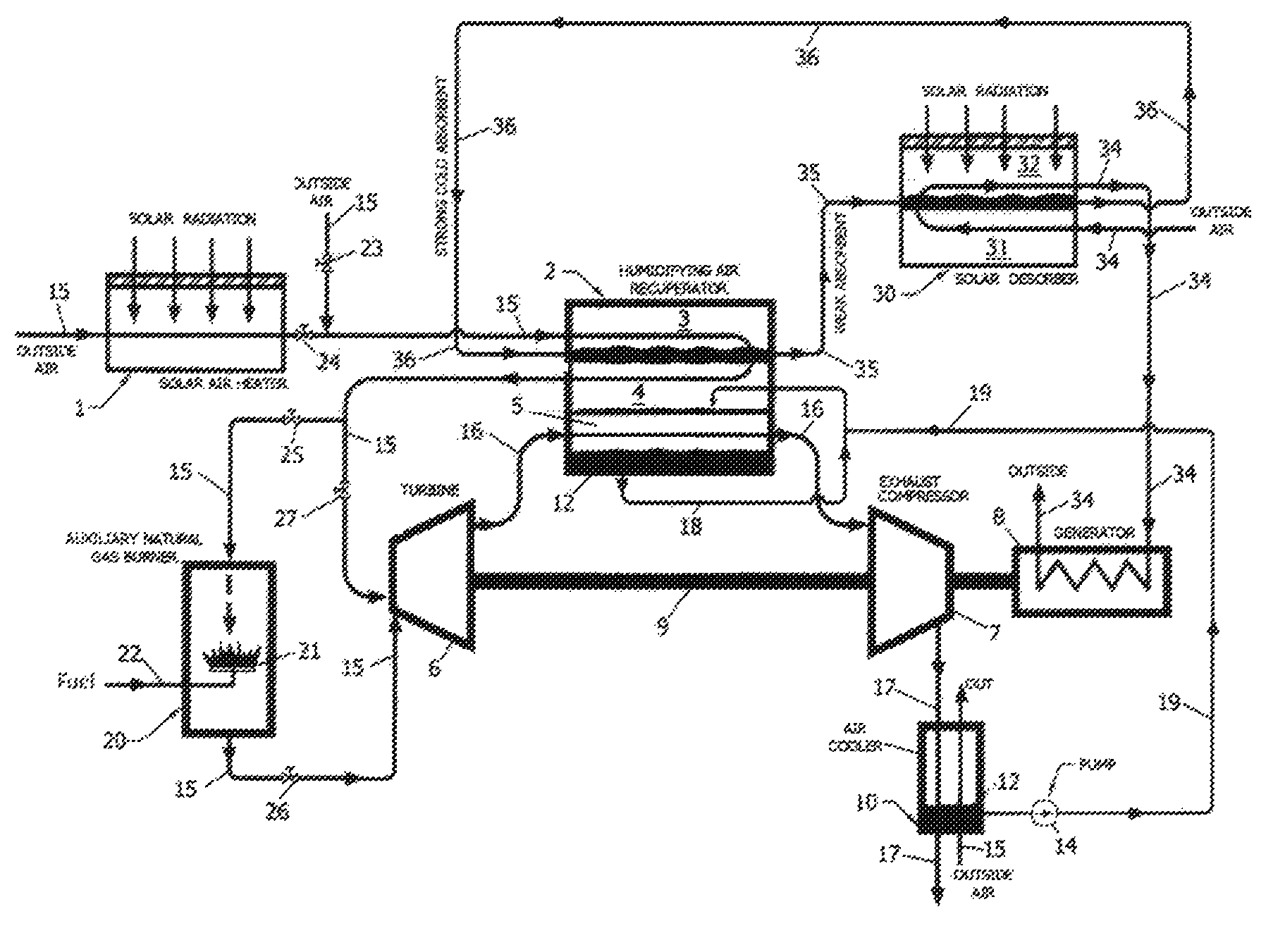 Thermally driven solar power generating system