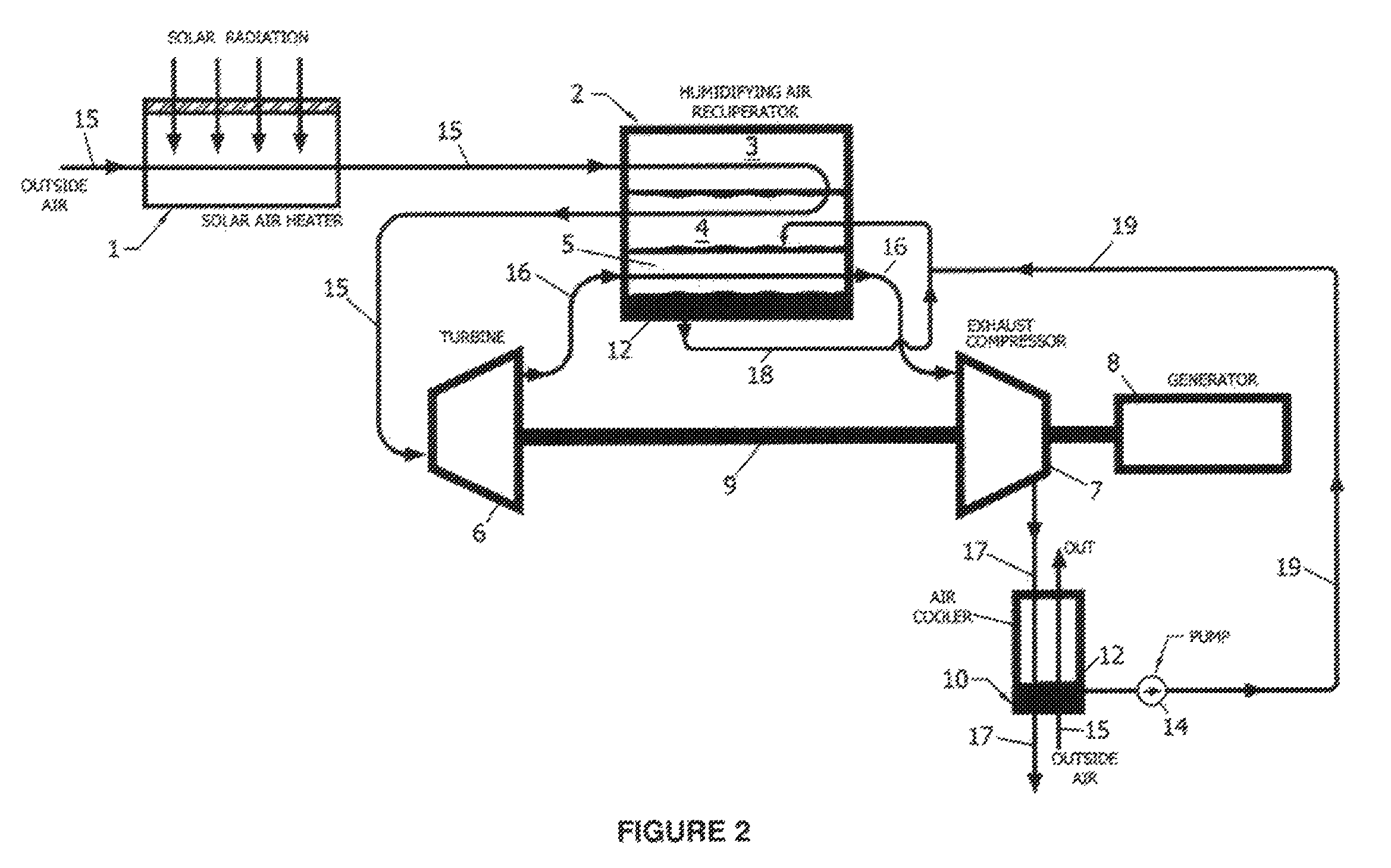 Thermally driven solar power generating system