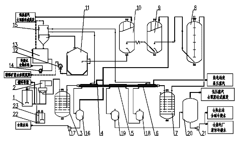 Dissolving-out process for large-sized pipeline remaining tank of diasporite bauxite ore