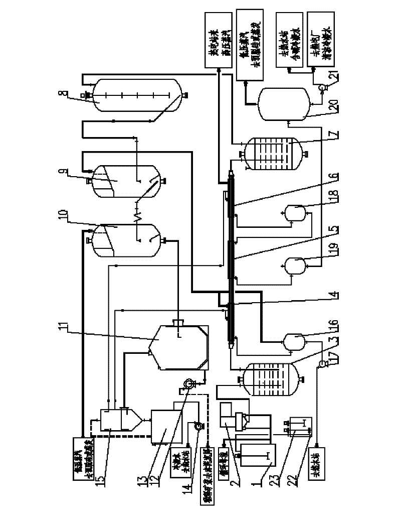 Dissolving-out process for large-sized pipeline remaining tank of diasporite bauxite ore