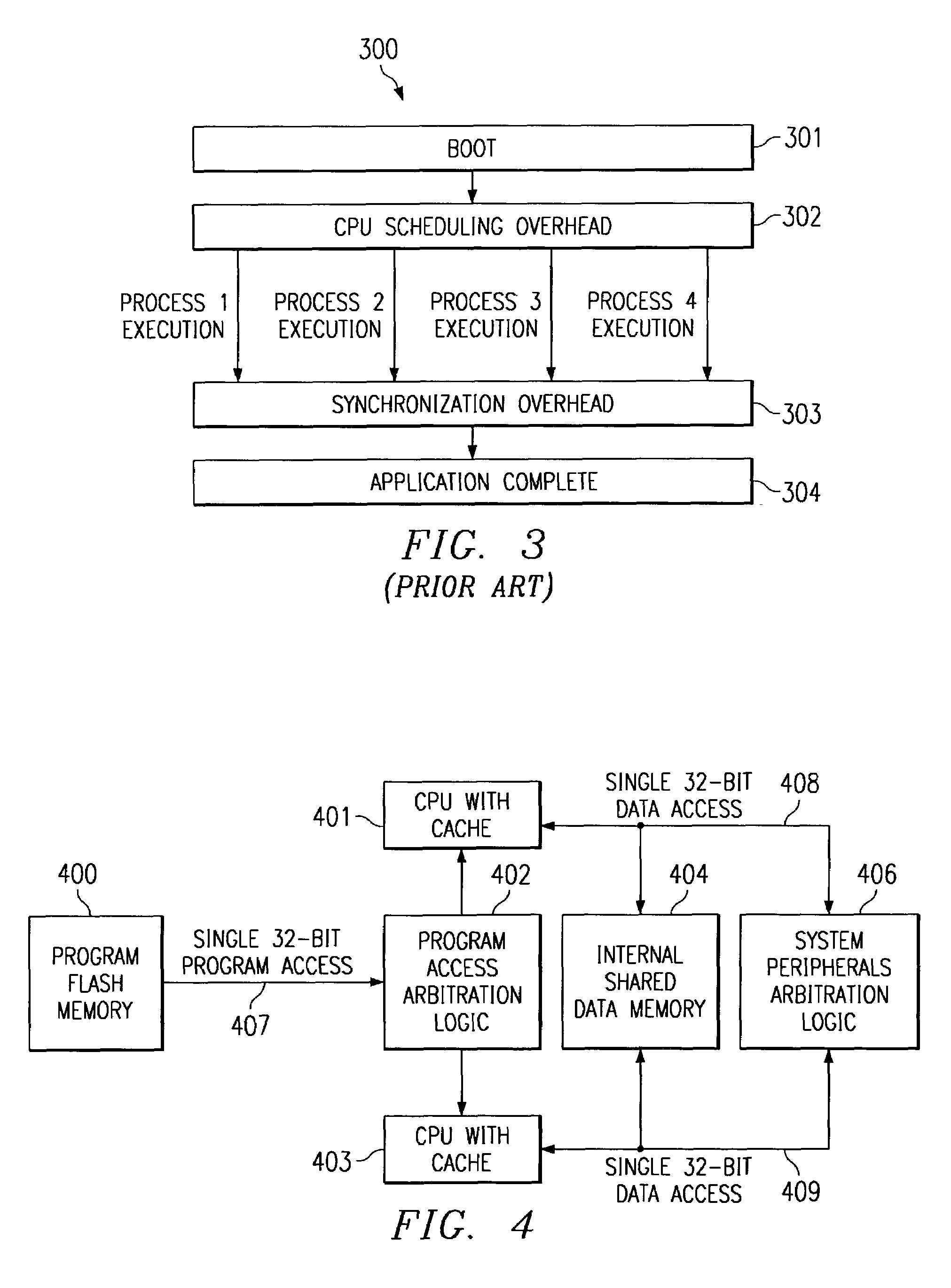 Embedded symmetric multiprocessor system with arbitration control of access to shared resources