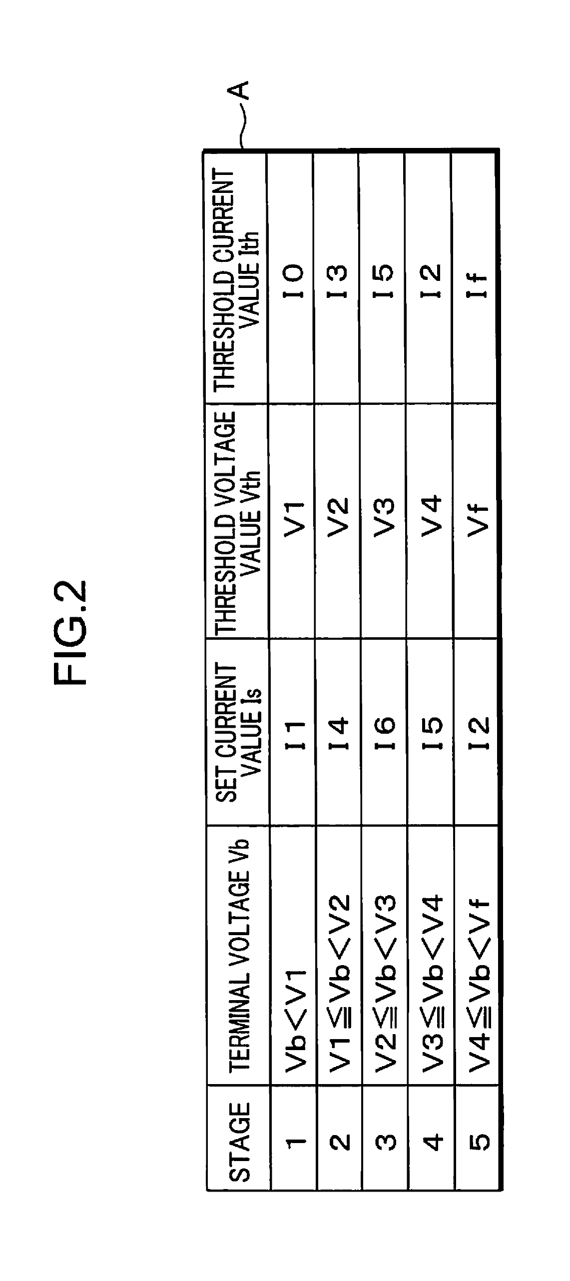 Charge control circuit, battery pack, and charging system