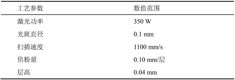 Method for preparing titanium-based graphene composite material through 3D printing technology