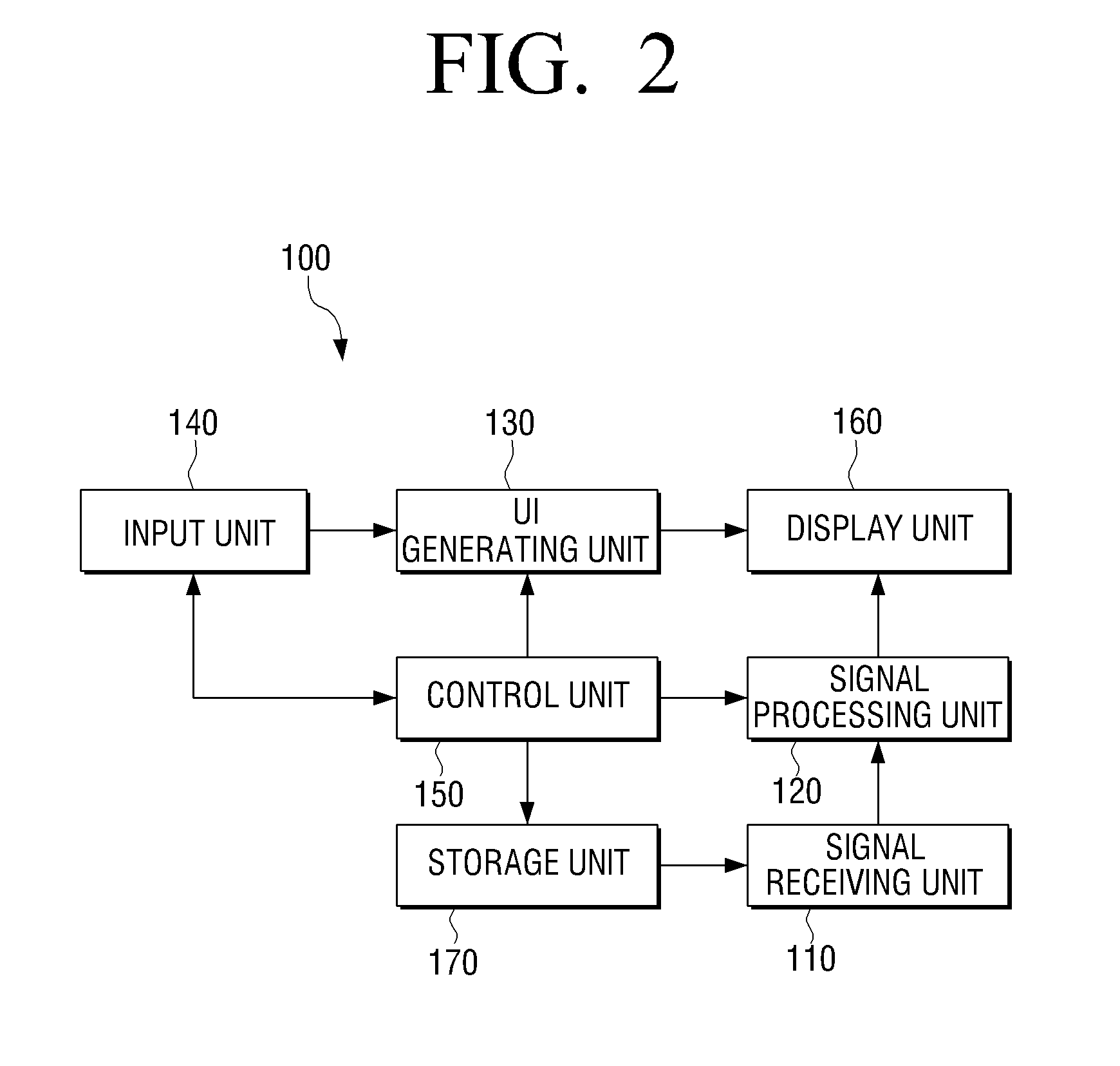 Display apparatus and user interface providing method thereof