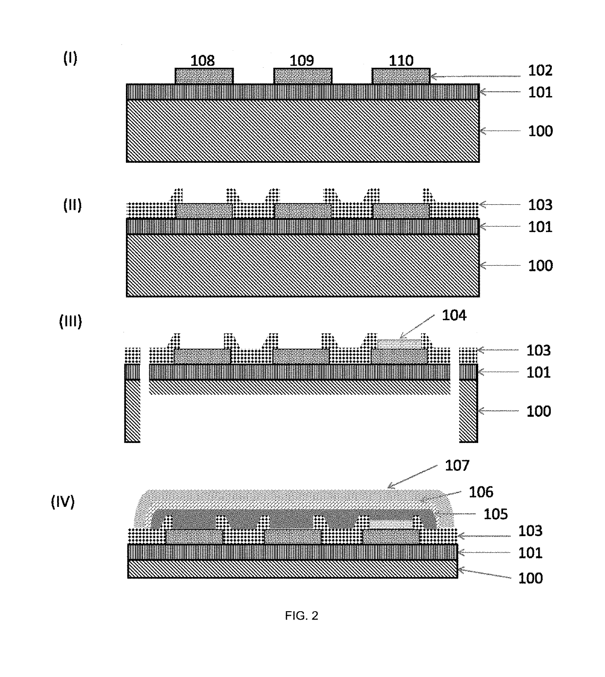 Micro sensor