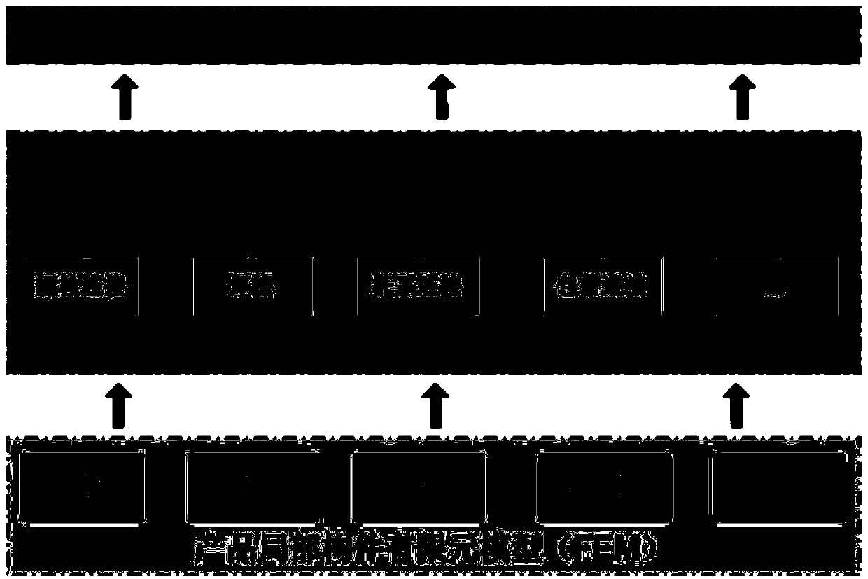 Multi-control-surface aircraft modal calculation and verification method