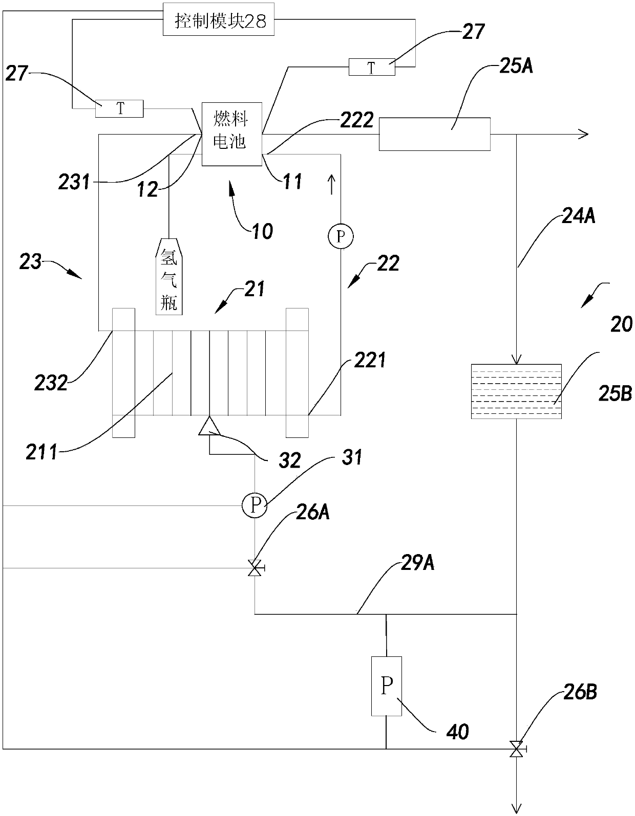 Heat dissipation system and heat dissipation method for hydrogen fuel cell