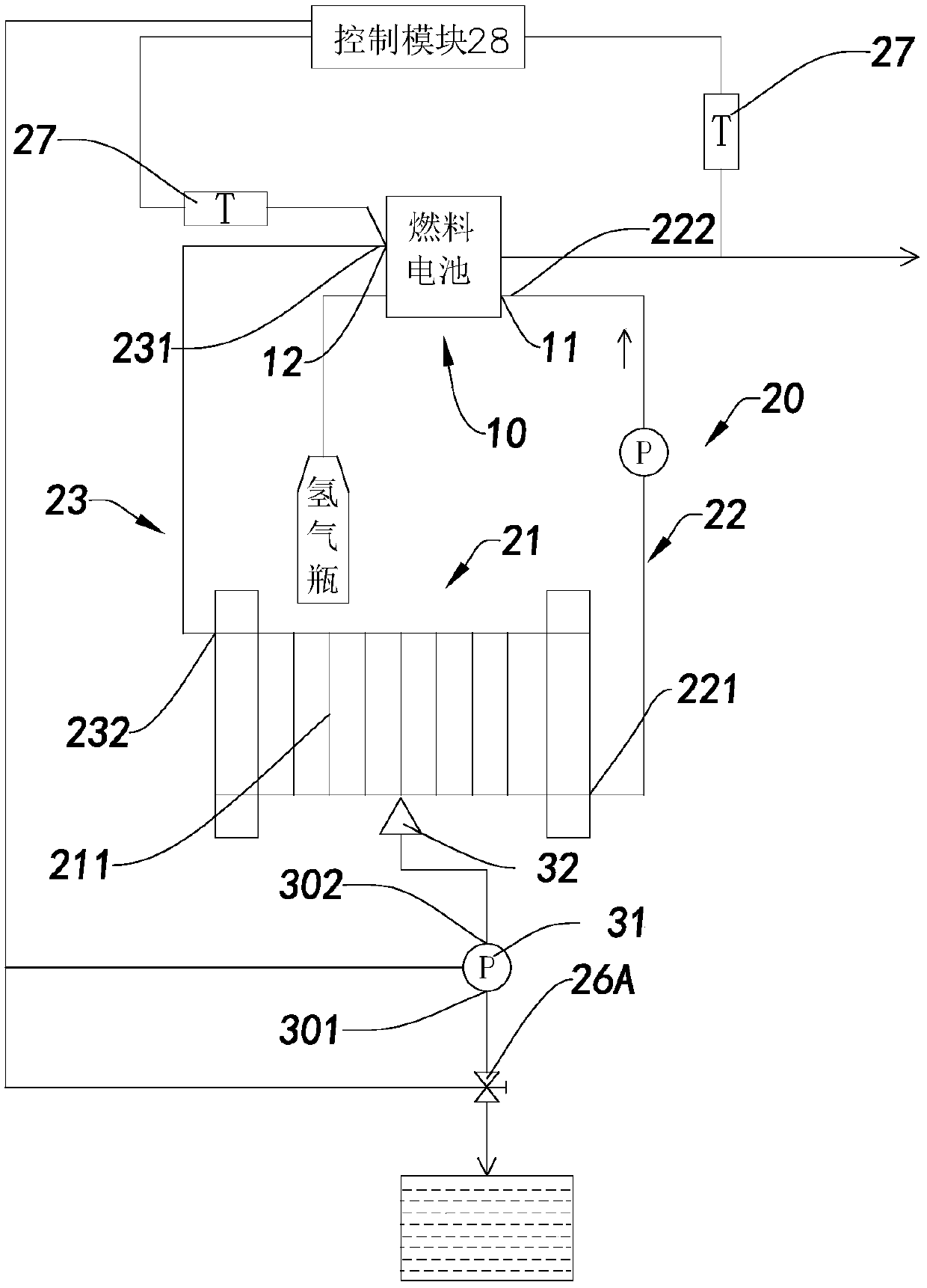 Heat dissipation system and heat dissipation method for hydrogen fuel cell