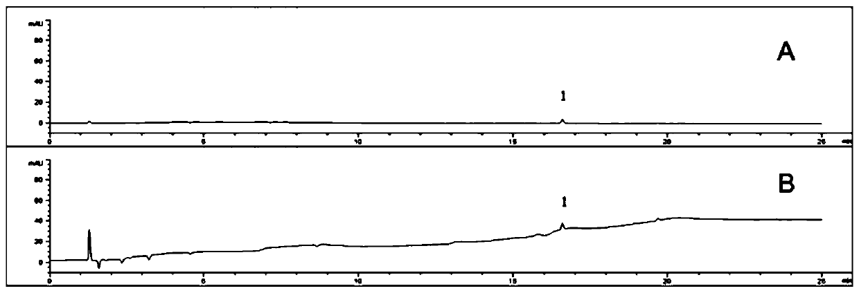 Method for detecting related substances of flunarizine hydrochloride preparation