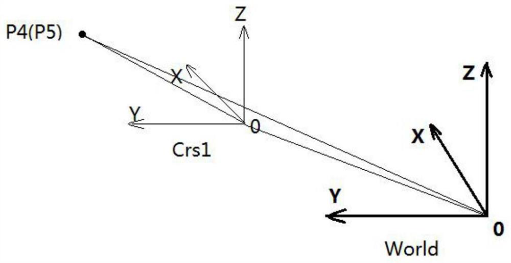 A Method for Realizing Custom Palletizing of Polygonal Objects