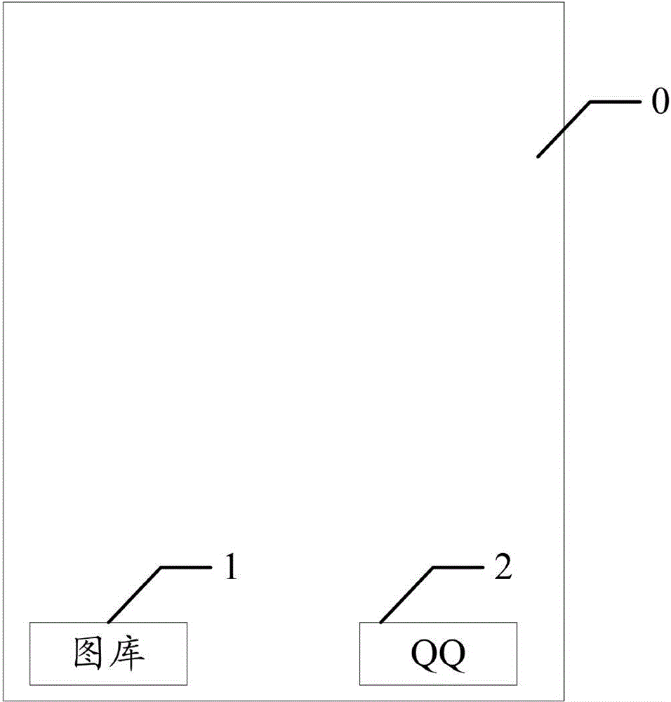 User-defined method and device for application interface display information