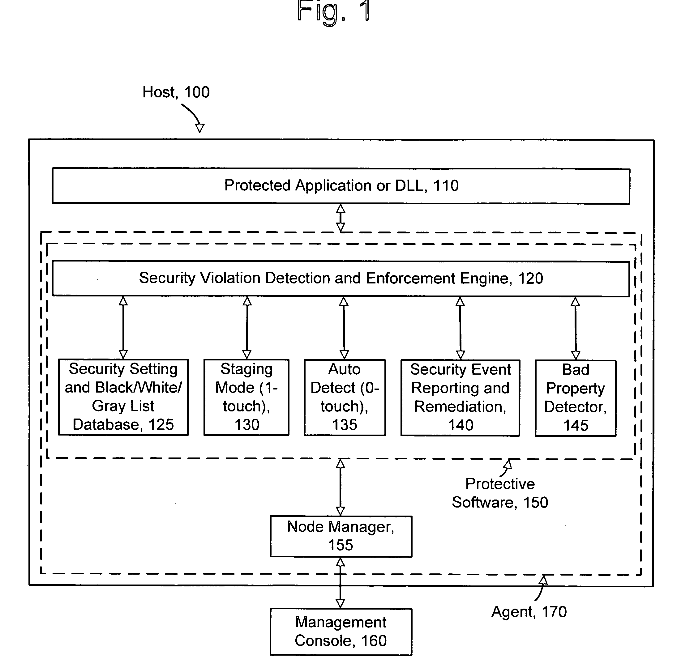 0-Touch and 1-touch techniques for improving the availability of computer programs under protection without compromising security