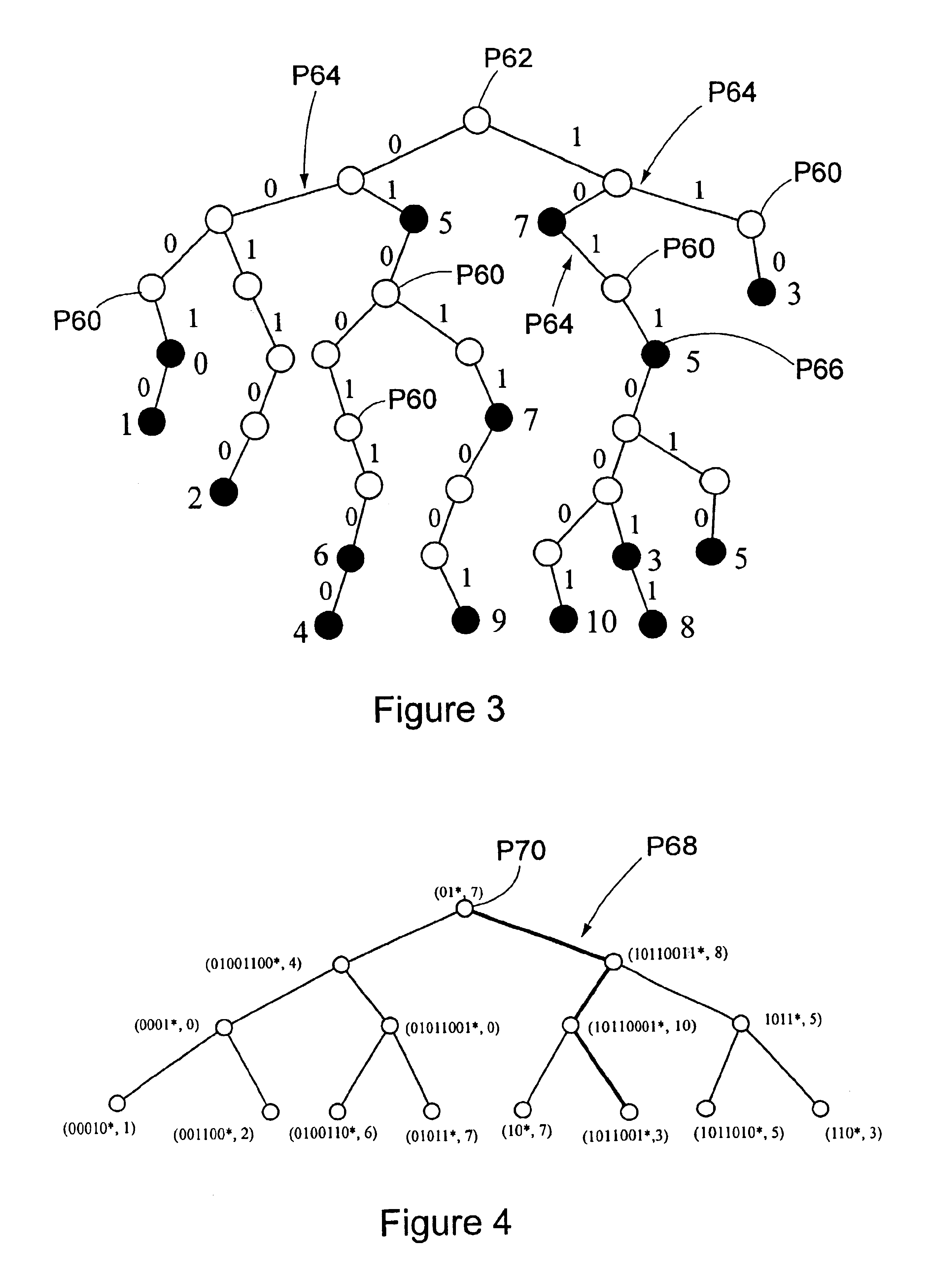 Method and apparatus for building and using multi-dimensional index trees for multi-dimensional data objects