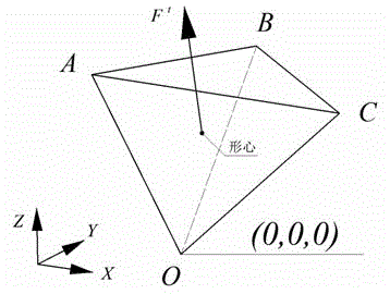 Method for computing optimal anchoring angle of rock slope wedge