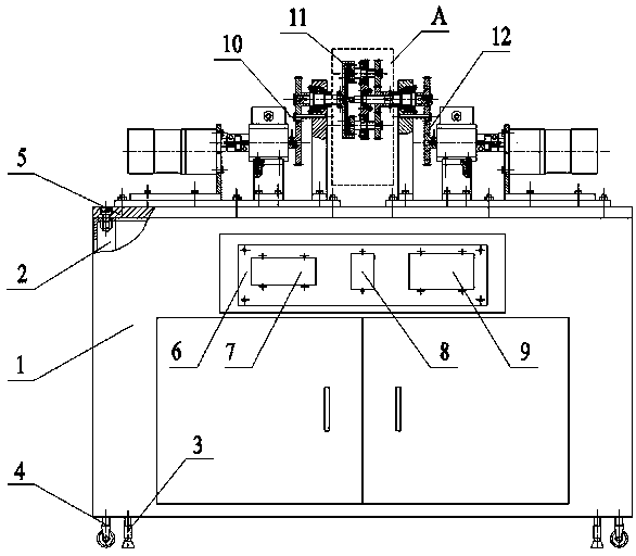 Multifunctional gear train comprehensive experiment device