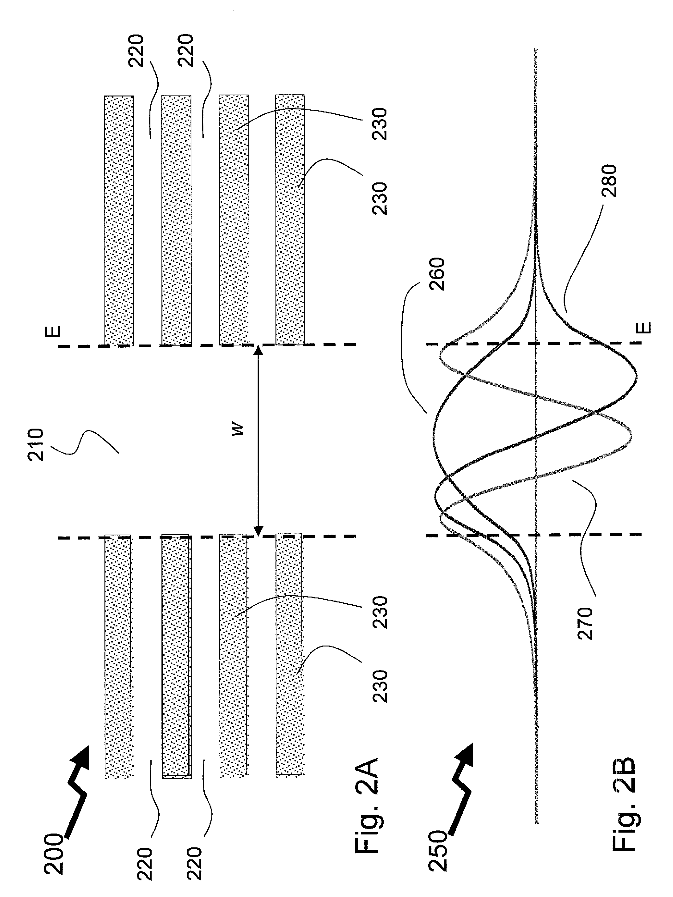 Enhanced efficiency laterally-coupled distributed feedback laser