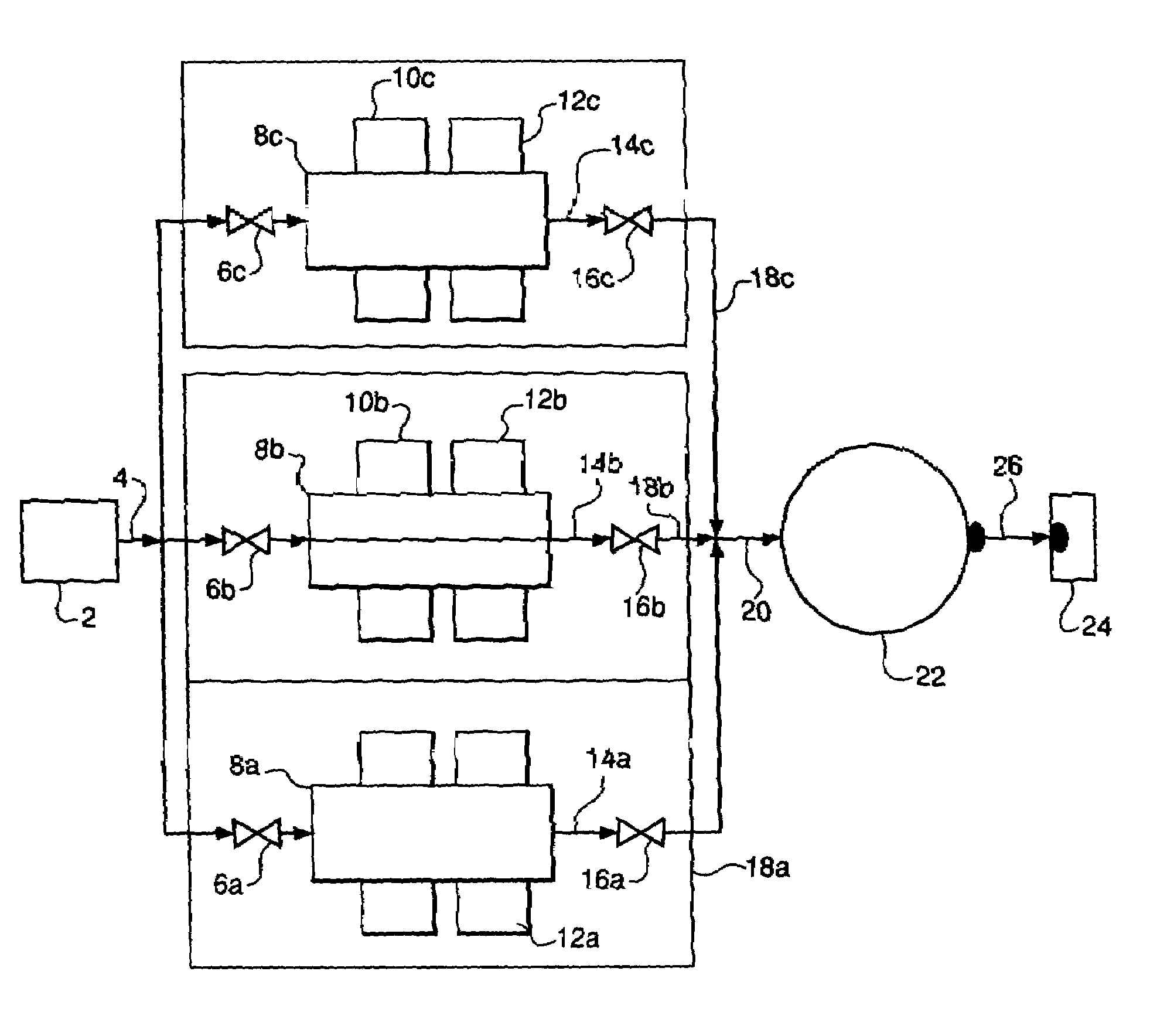 Generation and delivery system for high pressure ultra high purity product