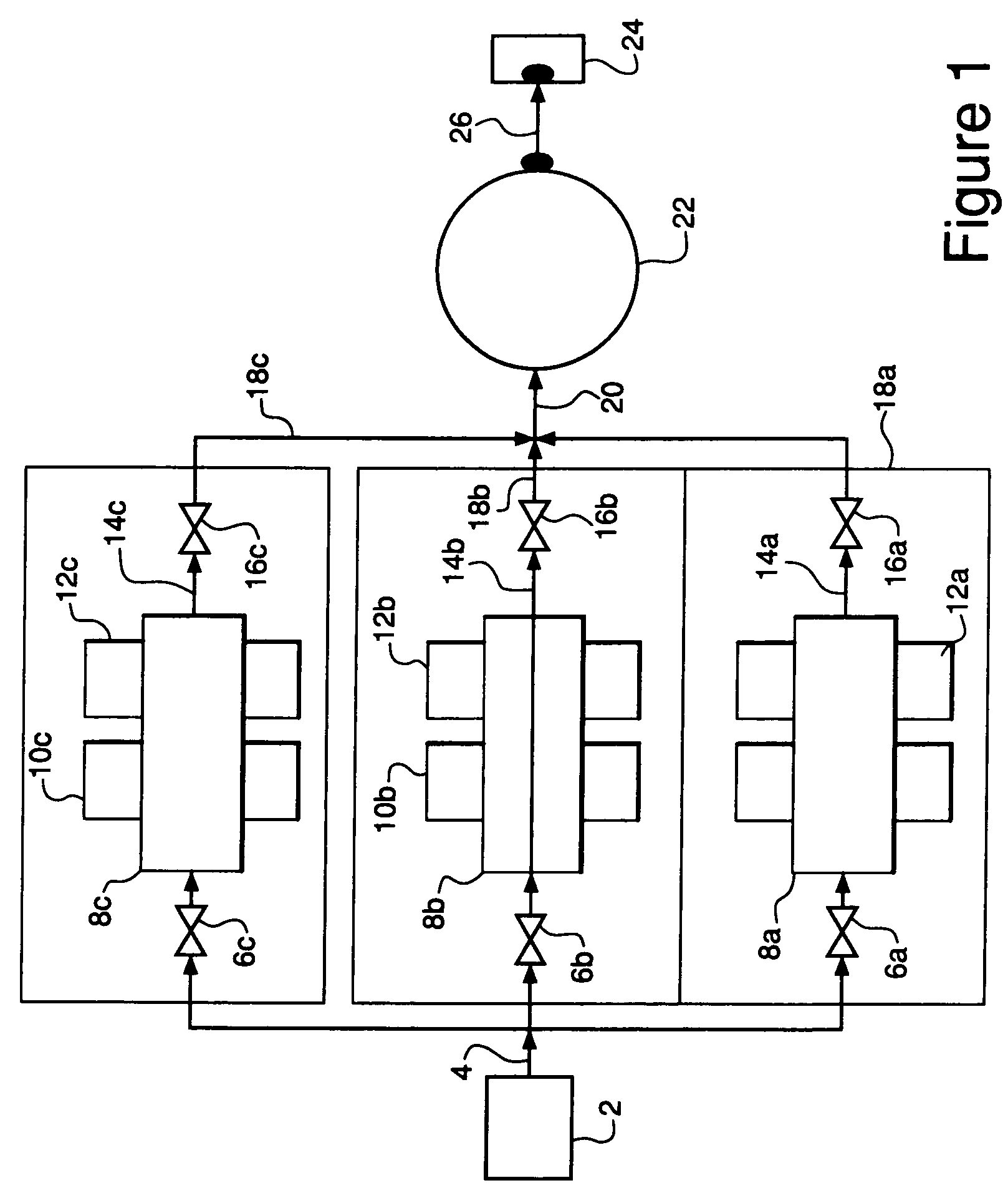 Generation and delivery system for high pressure ultra high purity product