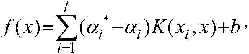 Generator life prediction algorithm based on support vector base