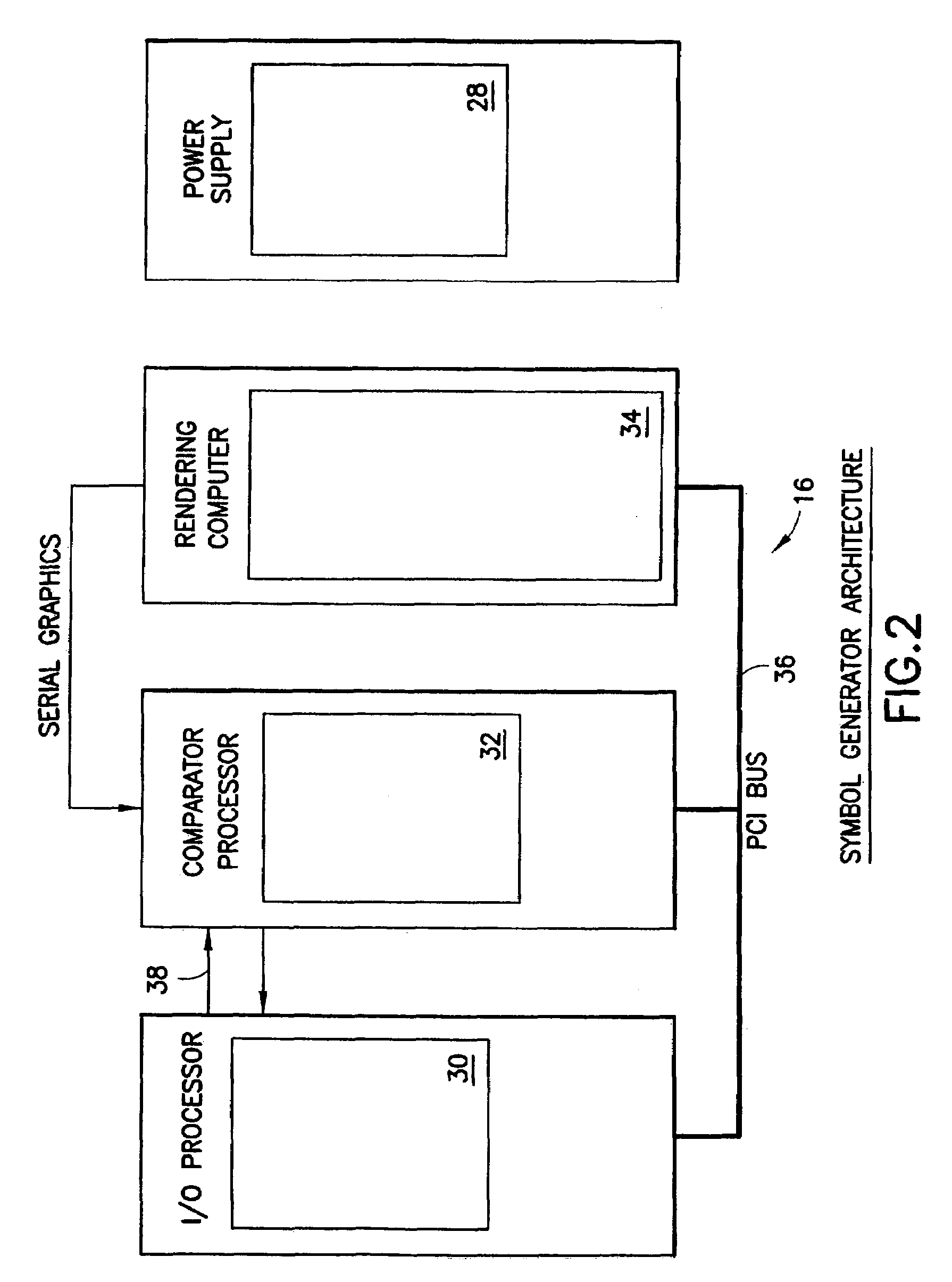 Aircraft flat panel display system with graphical image integrity