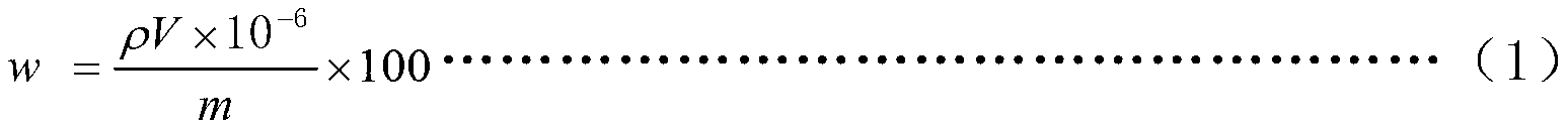 Determination method for calcium, cobalt, chromium and iron in tungsten carbide