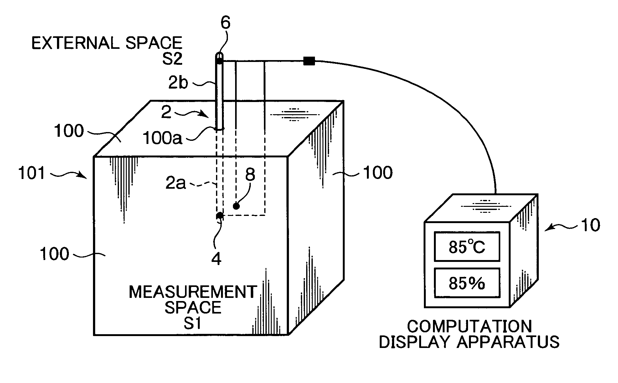 Hygrometer and dew-point instrument