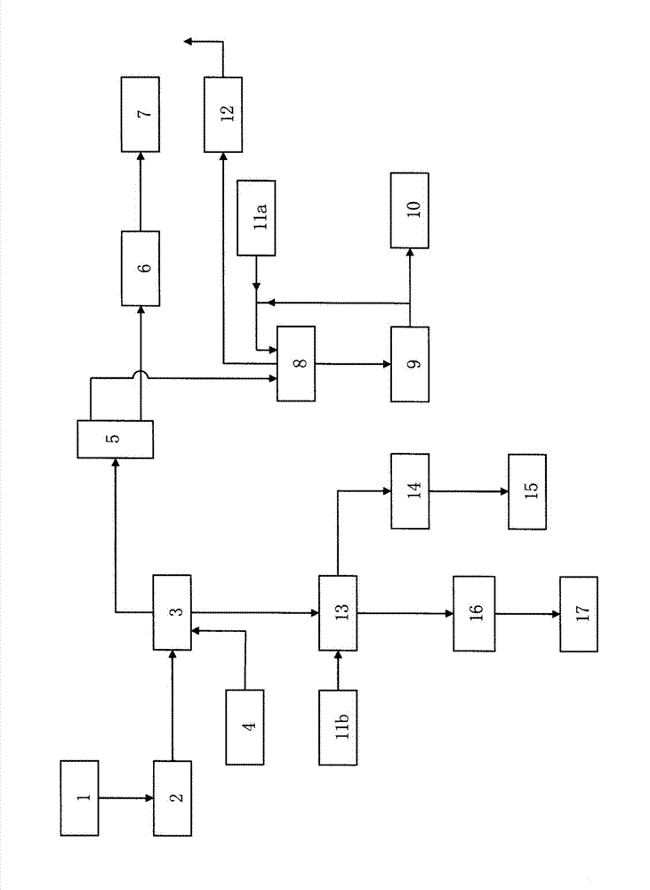 Method for synchronously recovering mercuric chloride, metal salt and active carbon in spent catalyst