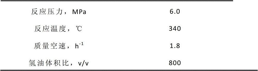 A kind of transition metal phosphide hydrogenation catalyst and preparation method thereof