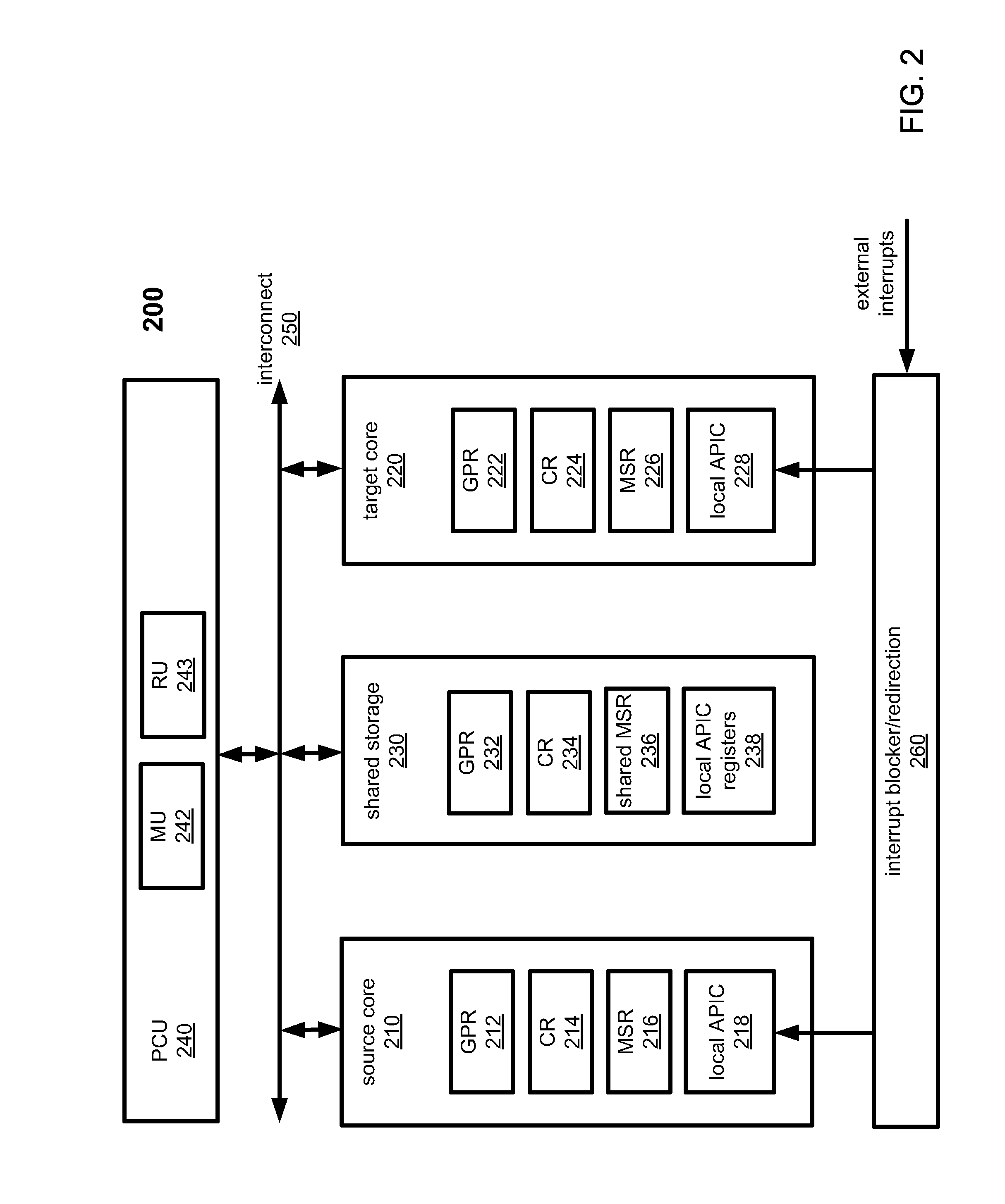 Thread migration support for architectually different cores