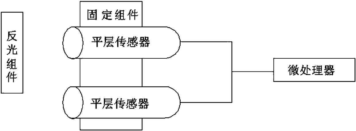 Elevator intelligent operation safety monitoring system