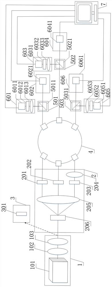 Polarization measurement system of smoke particle Mueller matrix