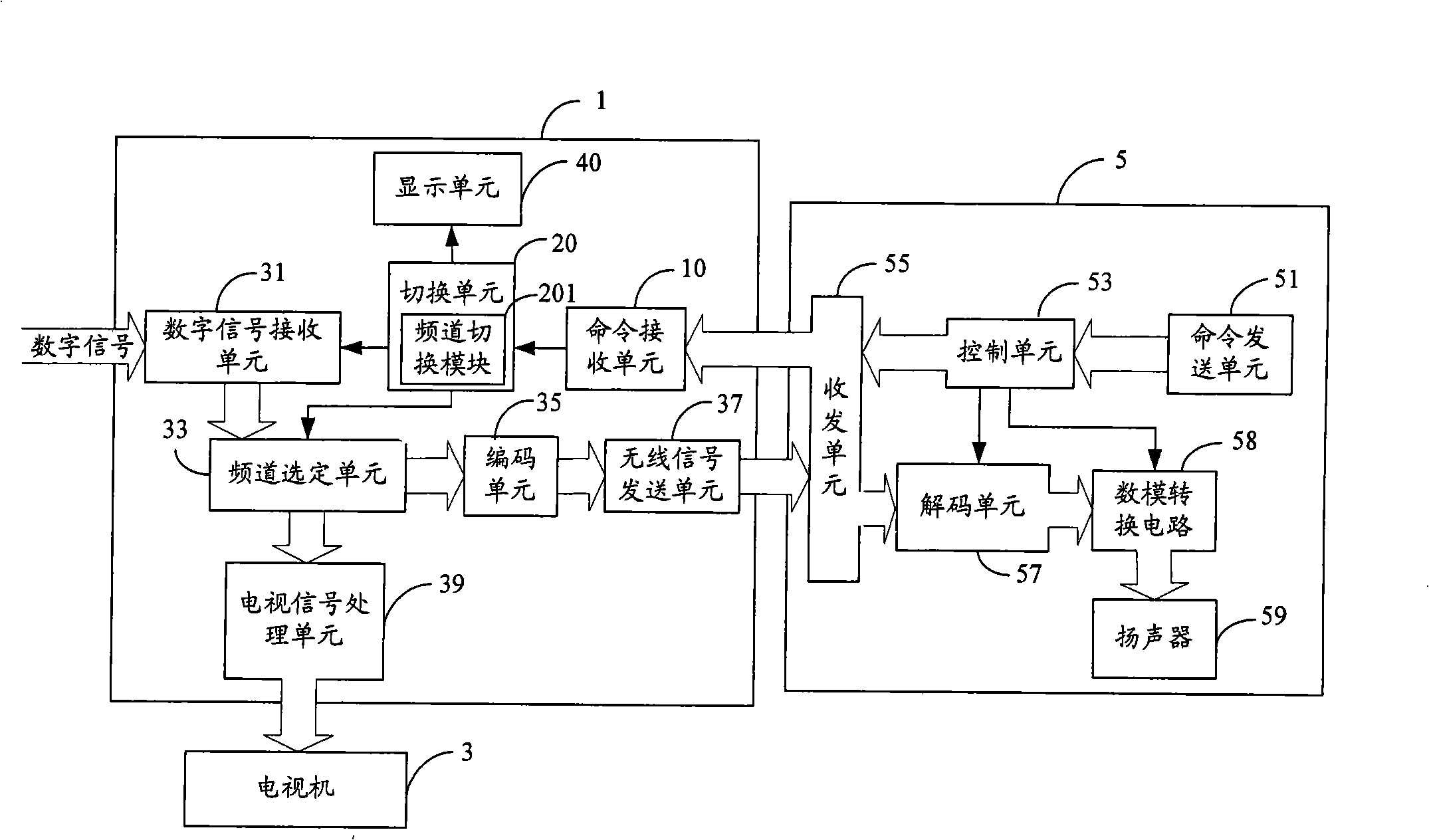 Digital set-top box, wireless audio playing apparatus and system thereof