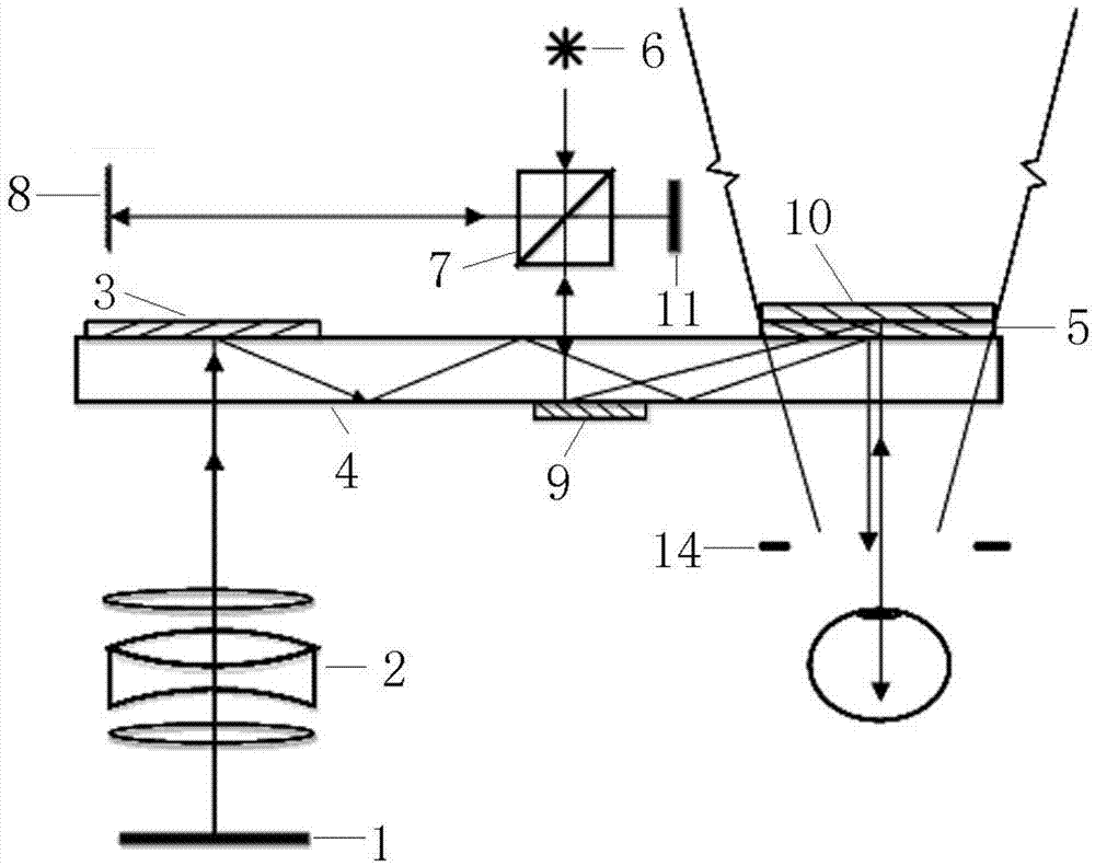 Retina optical coherence chromatography detection-display system