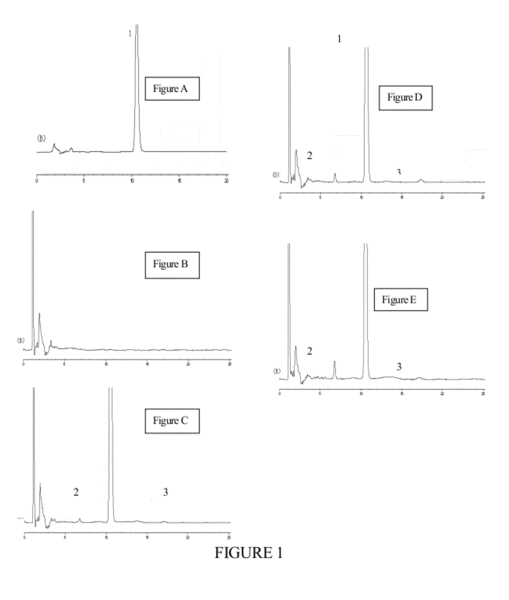 Submicro emulsion of paclitaxel using steroid complex as intermediate carrier